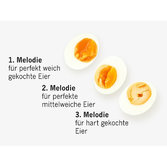 Bild 3 - Eggsperten PiepEi